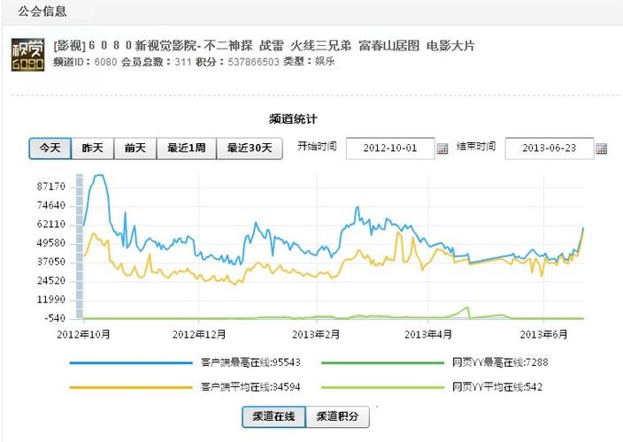 av男人的天堂久久久的相关介绍