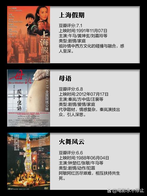 未来电影院的相关介绍