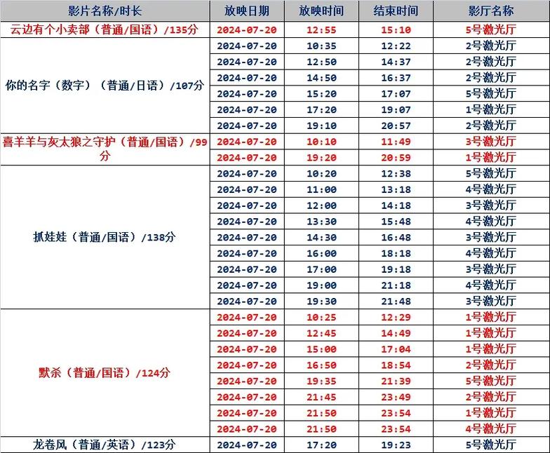 欧美美女18 p的相关介绍