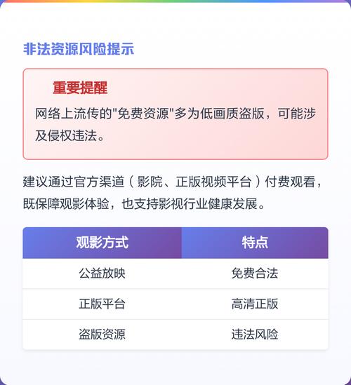 非凡影院的相关介绍