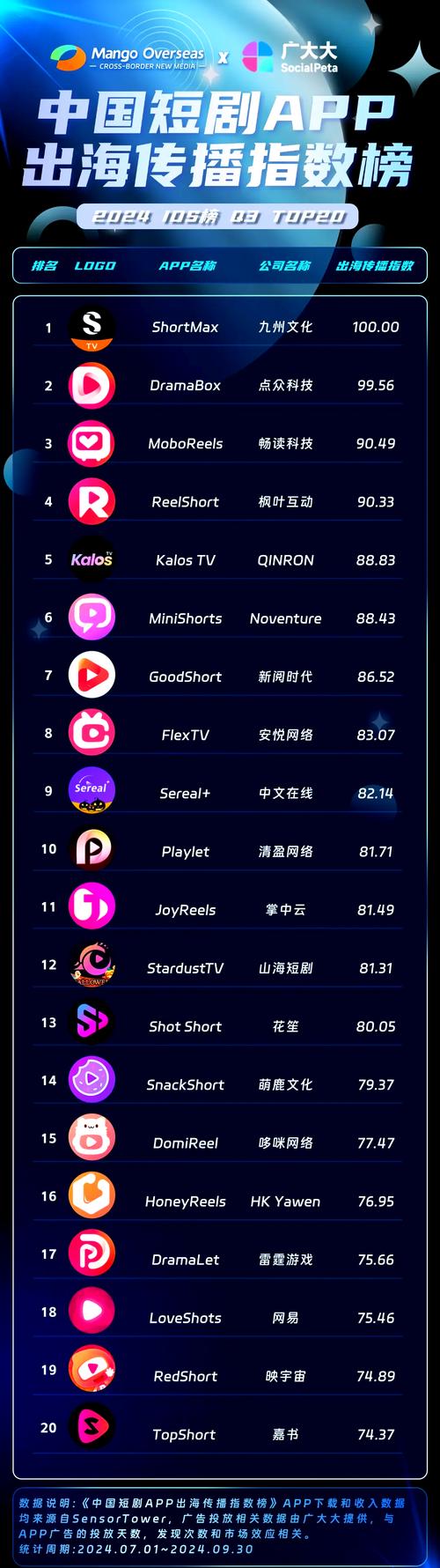 a级片激情片久久久久久的相关介绍