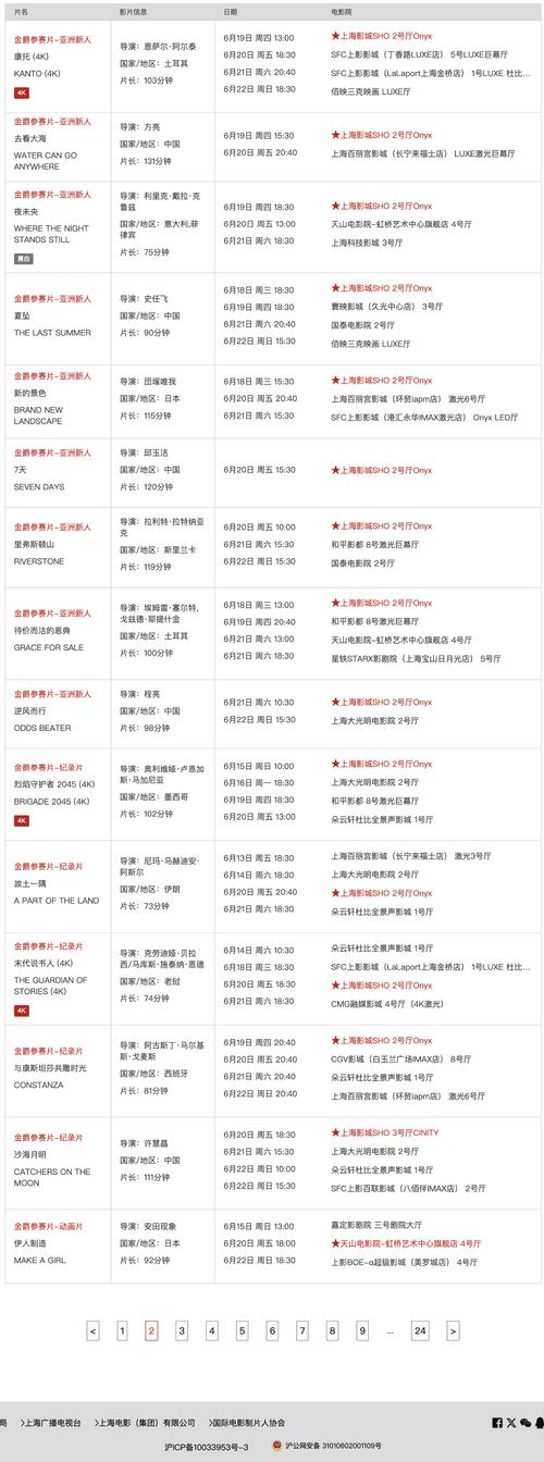 忘忧草在线影院www中国最新地址入口，免费高清电影在线观看与资源推荐