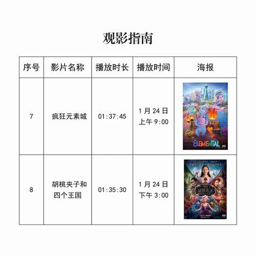 18禁男女动漫的相关介绍