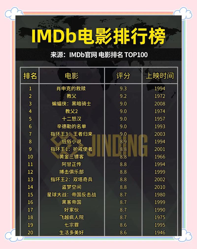 悠悠影院的相关介绍
