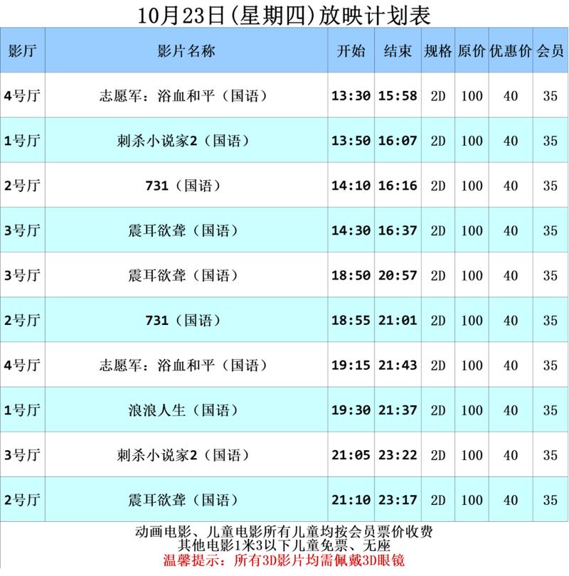免费观看女生的私密部位的相关介绍