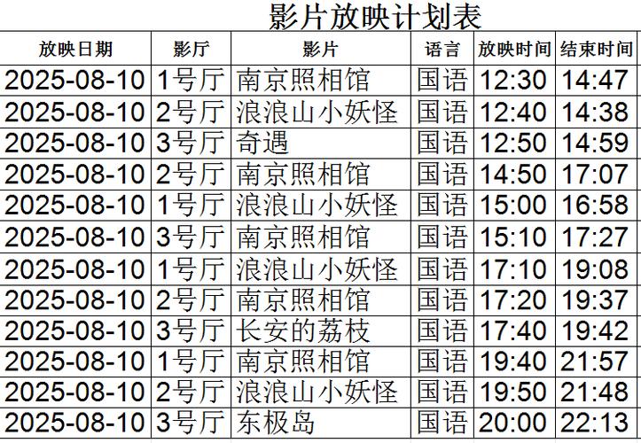 交配51影院的相关介绍