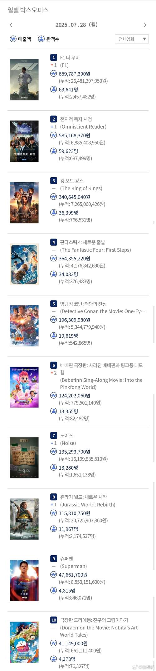 2828电影免看巴巴影院的相关介绍