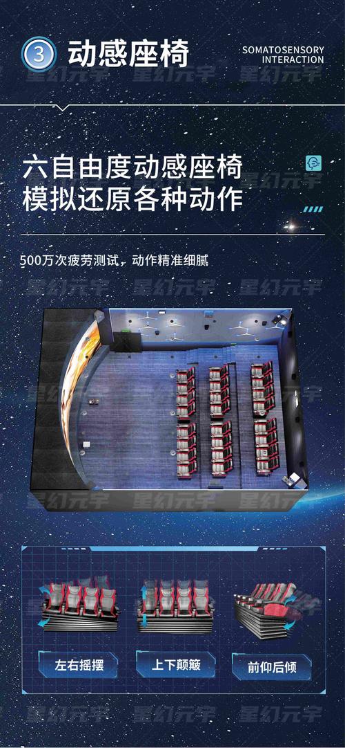 精油按摩系列片的相关介绍