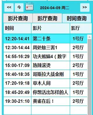 福州电影院的相关介绍