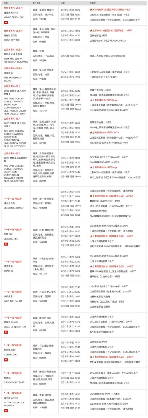 亚洲天天性影院免费的相关介绍