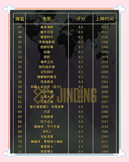 清远清新影院的相关介绍