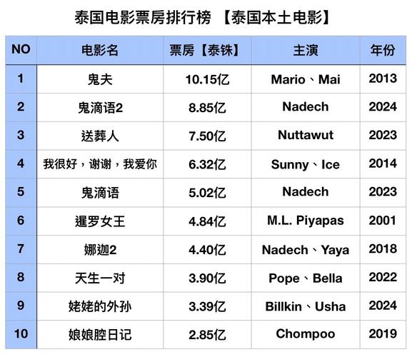 777米奇大香蕉在线影院的相关介绍