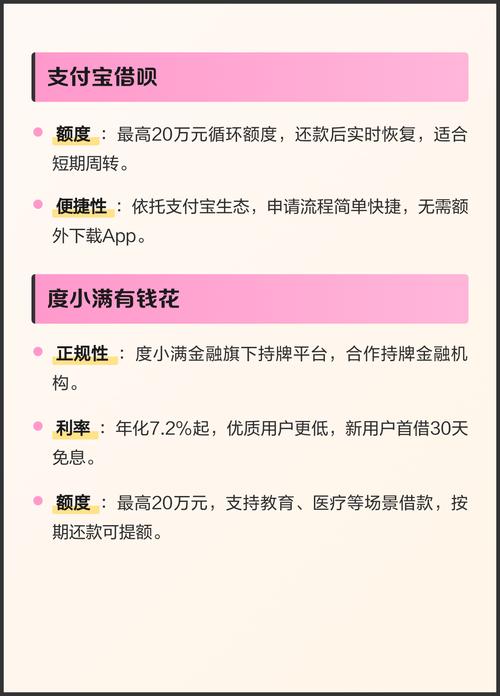 年满18的借款app推荐：正规低息秒到账，解决短期资金周转难题