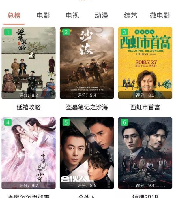 4480青苹果电影院的相关介绍