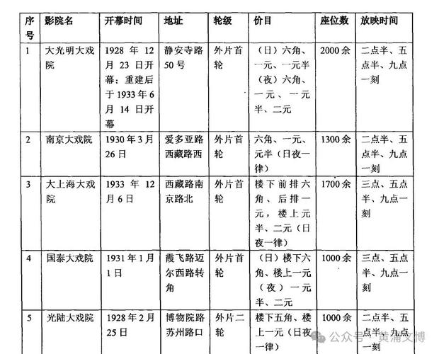 韩国18禁美女的相关介绍