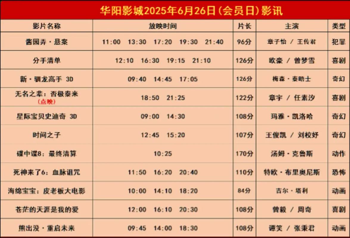 大地电影院的相关介绍