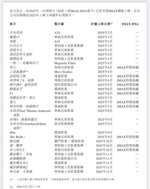 吴江红旗电影院的相关介绍