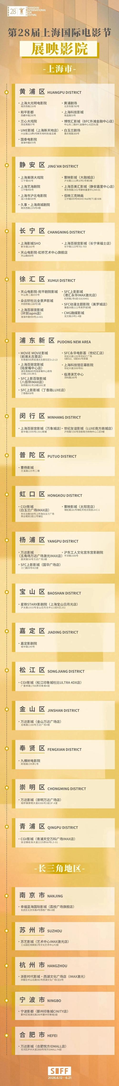 中国电影资料馆艺术影院的相关介绍