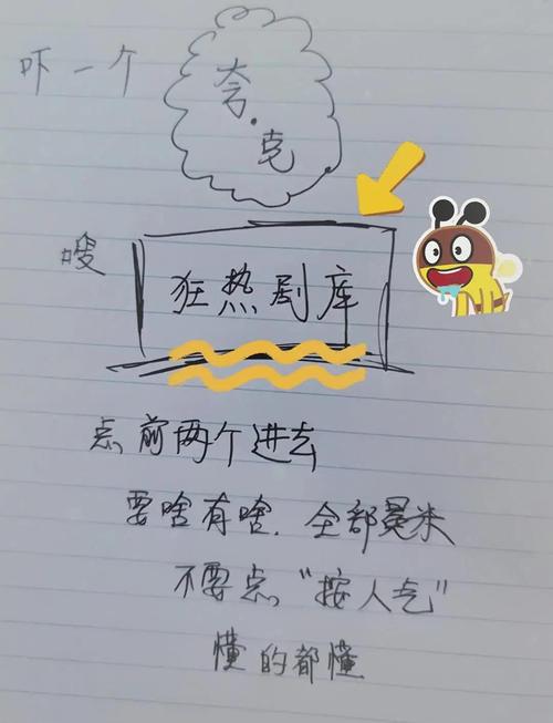 52岁女人分泌物发黄的相关介绍
