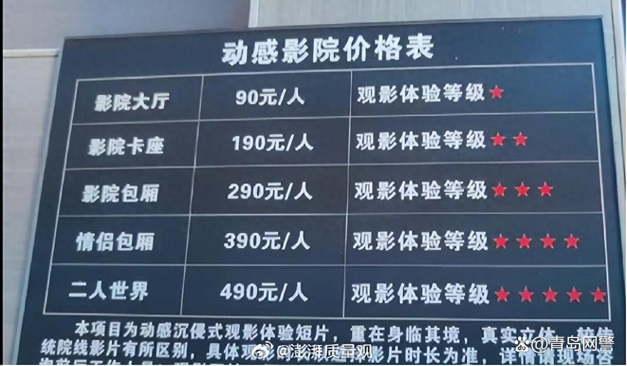 青鸟神马影院的相关介绍